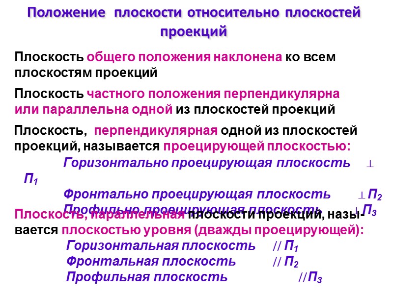 Положение  плоскости относительно плоскостей проекций Плоскость общего положения наклонена ко всем плоскостям проекций